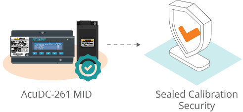 Anti-tamper seal feature of the AcuDC-261 MID