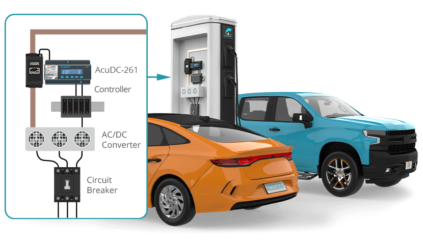Application diagram of the AcuDC-261 MID
