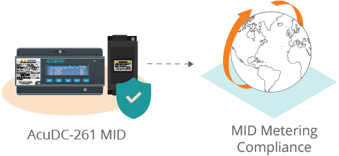 MID certification feature of the AcuDC-261 MID