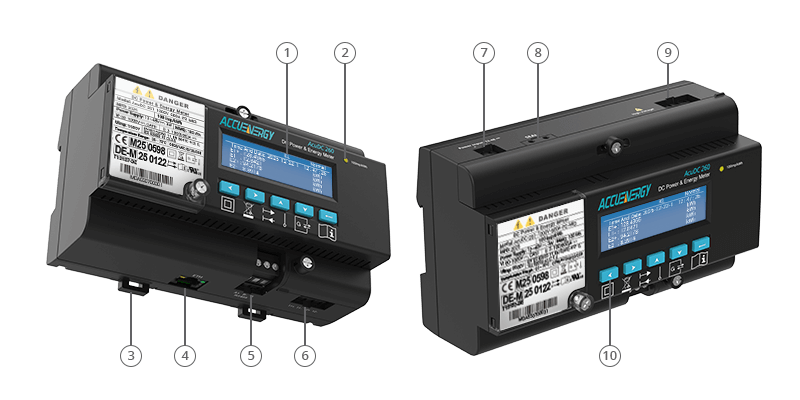 Product map of the AcuDC-261 MID