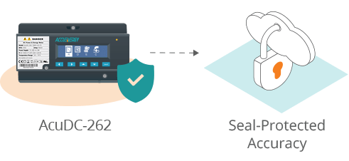 Anti-tamper seal feature of the AcuDC-262