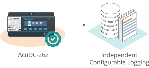 Built-in data logging feature of the AcuDC-262