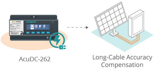 Cable loss compensation feature of the AcuDC-262
