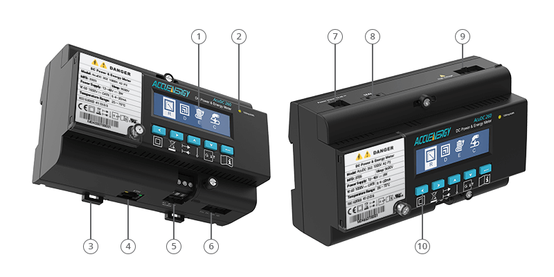 Product map of the AcuDC-262