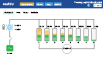 AcuHMI PDU Edition Dashboard