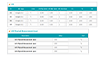 AcuIOM AO settings in Acuview 2 thumbnail