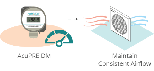 AcuPRE DM - Duct Air Distribution Management