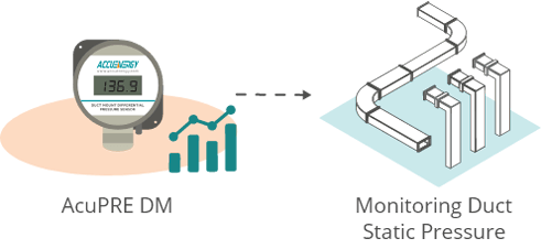 AcuPRE DM - Engineered for Duct Integration