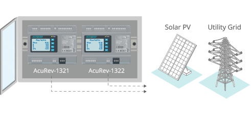 AcuRev 1320 For Dual Source Metering