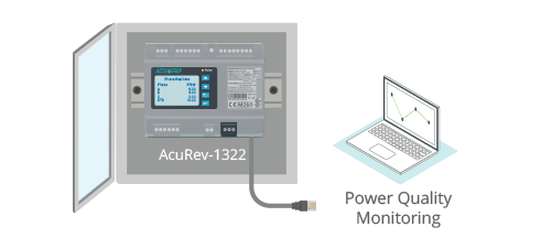 AcuRev 1322 For Power Quality Monitoring
