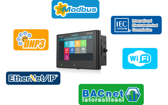 Acuvim 3 - Multi-protocol Support