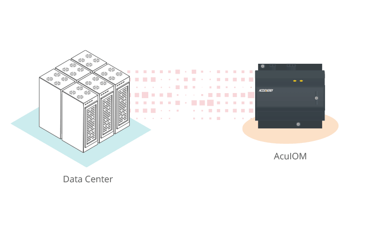 Data centers and critical facilities diagram