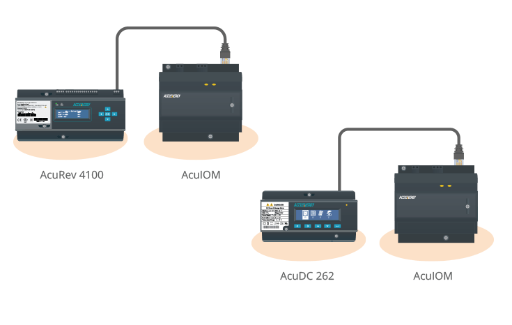 System expansion and retrofit diagram