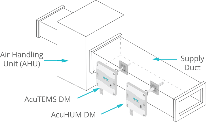 Tempearure and Humidity Duct Mount Sensors in Air Handling Unit