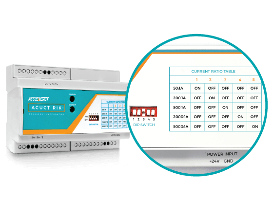 RIK 1AR - Field Configurable CT Ratio.
