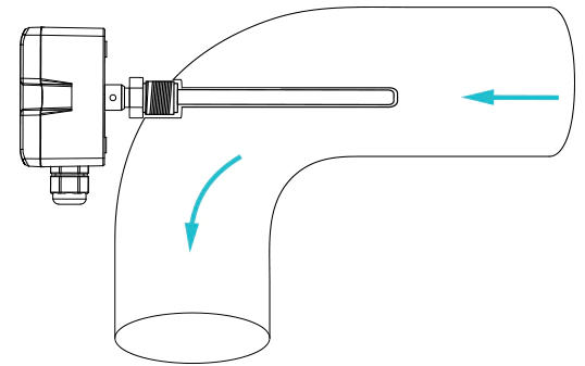Immersion temperature sensors HVAC piping system.