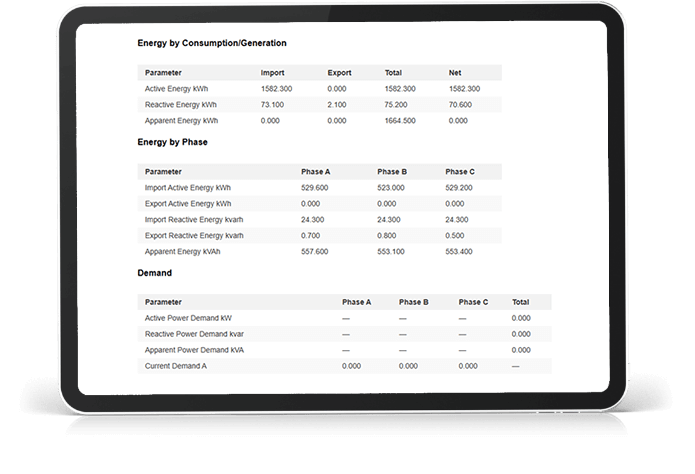 NET2 Web Interface - Power & Energy