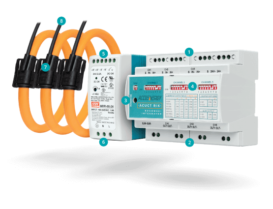 RIK V 0-5V/0-10V Three Phase Product Map