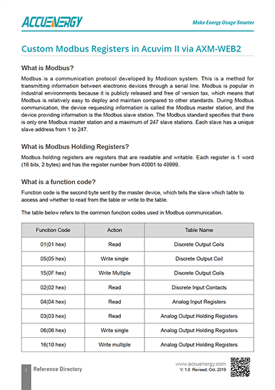 Download technical document