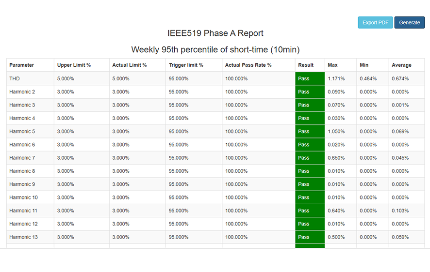 WEB2 alarm log thumbnail.